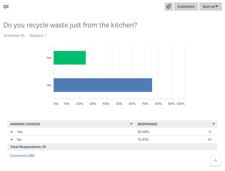 Screen Shot 2019-05-02 at 09.57.02